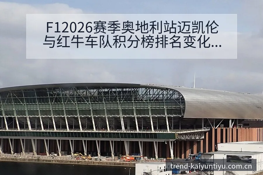 F12026赛季奥地利站迈凯伦与红牛车队积分榜排名变化分 - 开云